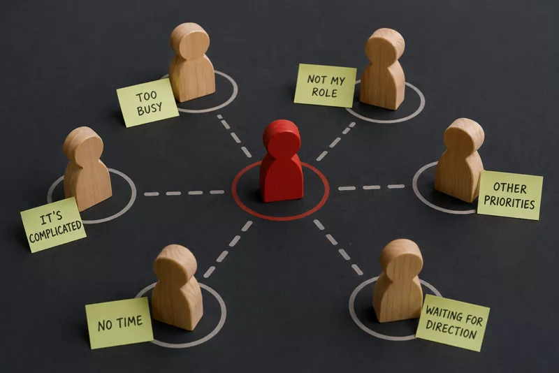 Wooden figures with sticky notes reading not my role and too busy, none taking ownership